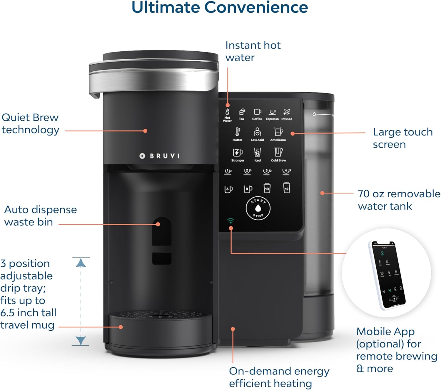 Paket Mesin Pembuat Kopi Satu  - Coffee Tea Espresso Machines ulasan dan harga