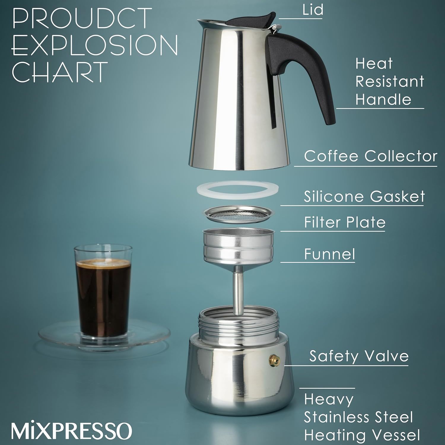 Pot Kopi Mocha Stainless Steel - Coffee Tea Pots ulasan dan harga