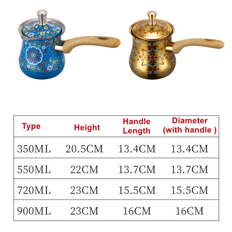 Cangkir Susu Cokelat Kopi Teh  - Coffee Tea Pots ulasan dan harga